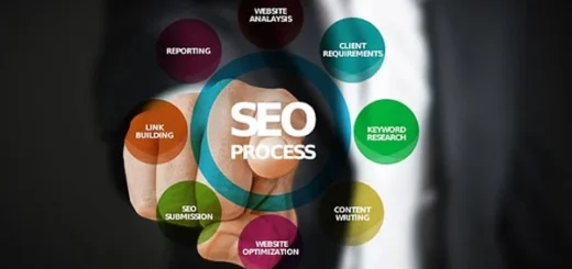 Panduan SEO Terbaru 2025 Cara Kerja Algoritma Google, Contoh Penerapan, dan Risiko Blackhat