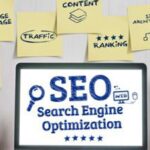 Panduan Lengkap 2025 Cara Membuat Website Cepat Terindeks SEO Organik di Google